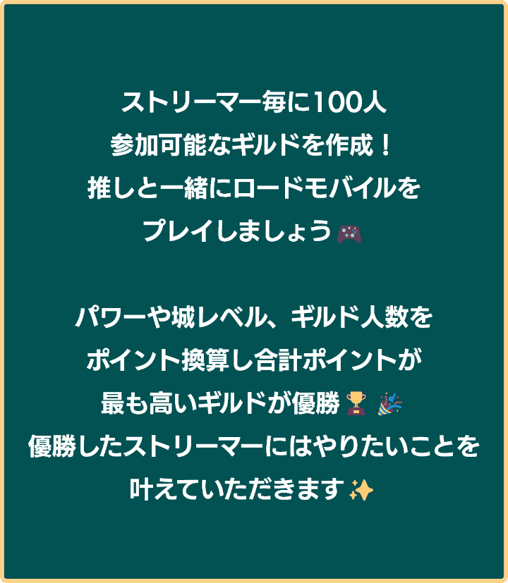 ストリーマー毎に100人参加可能なギルドを作成！推しと一緒にロードモバイルをプレイしましょう！パワーや城レベル、ギルド人数をポイント換算し合計ポイントが最も高いギルドが優勝！優勝したストリーマーにはやりたいことを叶えていただきます！